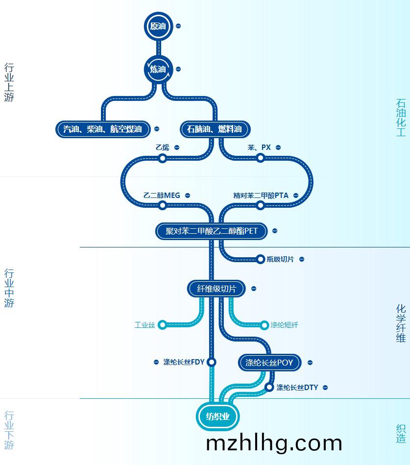 得(de)人(ren)固(gu)定刀(dao)、切粒(li)刀片(pian)在(zai)石化行(xing)業應(ying)用(yong)