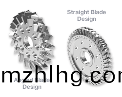 得(de)人切粒刀(dao)片(pian)